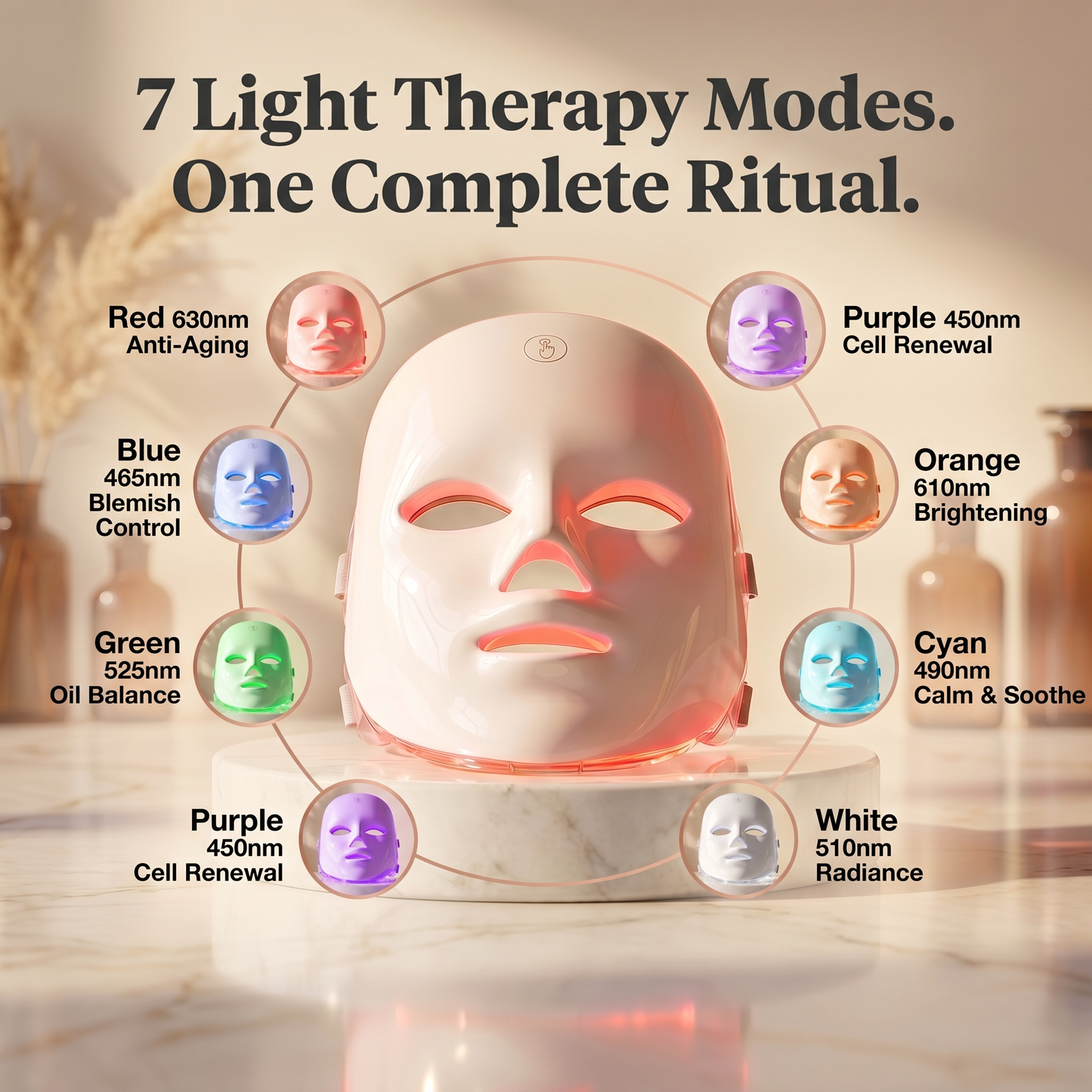 Innera™ Face Recovery 2.0