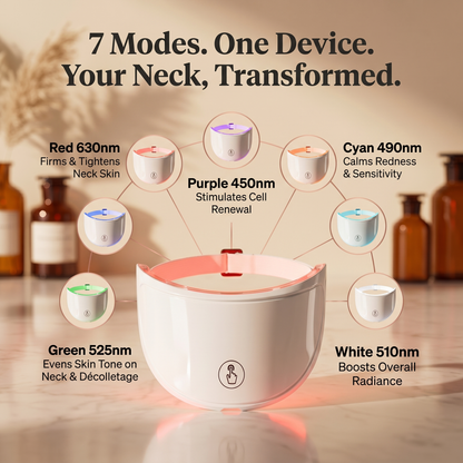 Innera™ Neck Pro Recovery